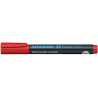 Schneider  Maxx 133